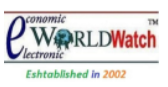 eWorldWatch